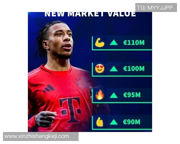 足球明星身价背后的价值解析与市场影响探讨